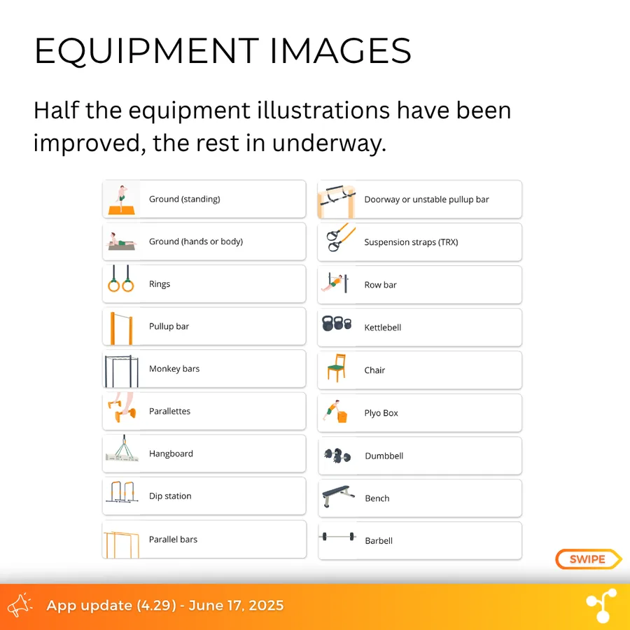 Version 4.29 announcement, image 4 of 5