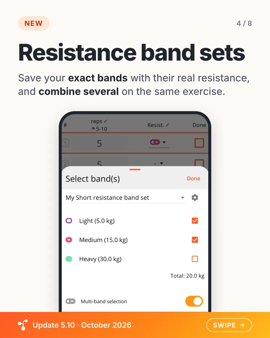 Version 5.10.3 announcement, image 4 of 8