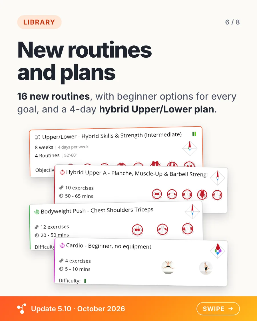 Version 5.10.3 announcement, image 6 of 8