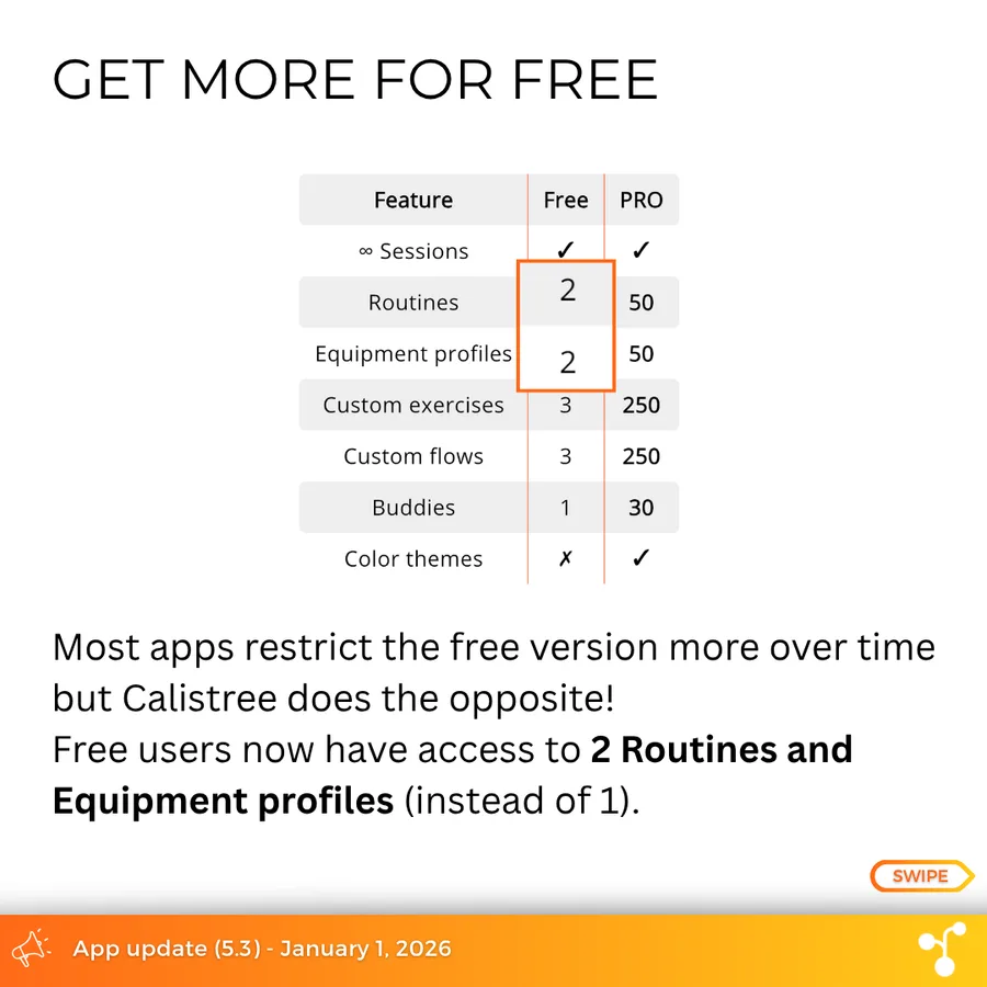 Version 5.3.2 announcement, image 5 of 7