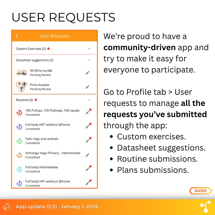 Version 5.3.2 announcement, image 6 of 7